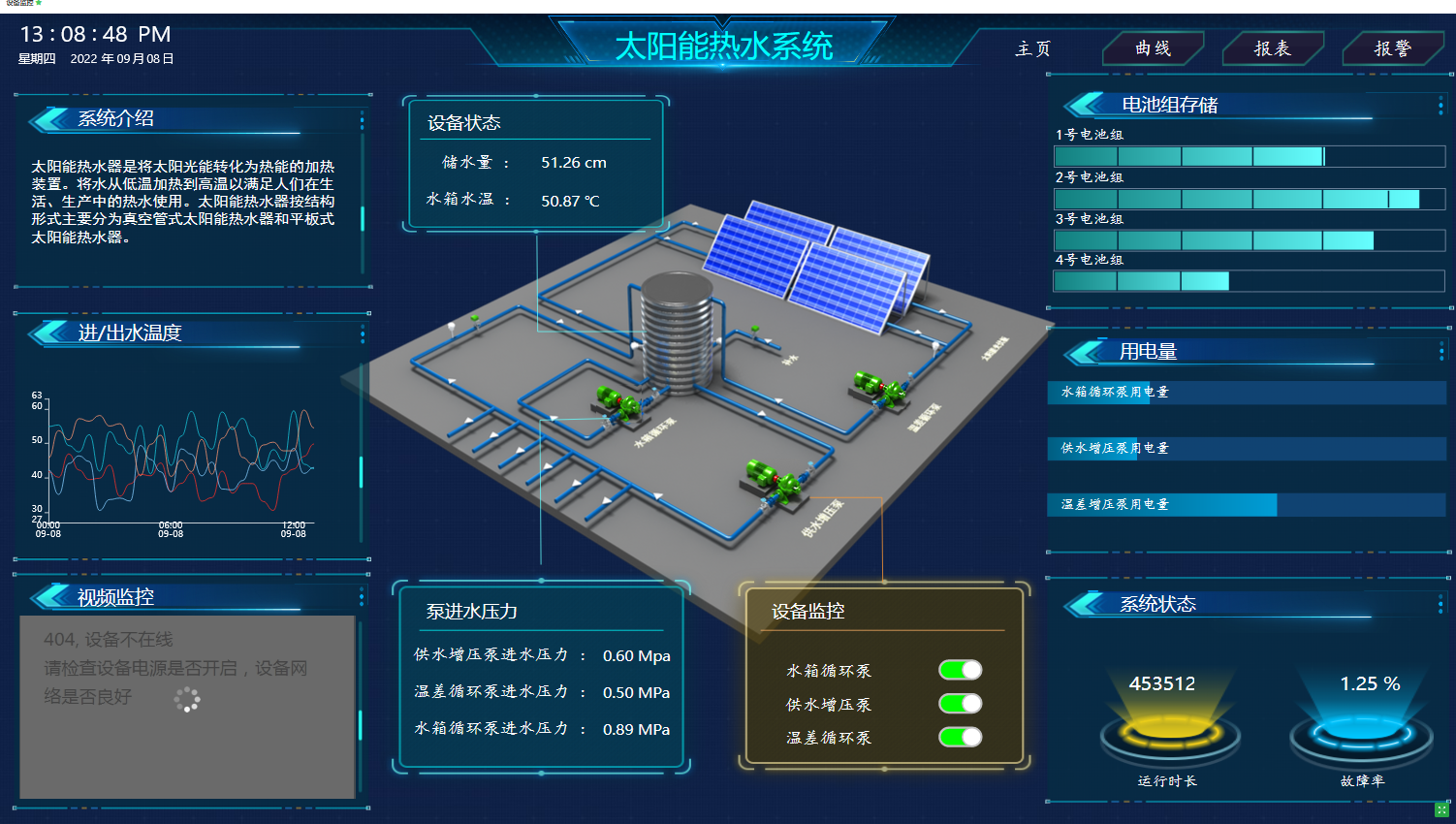 智慧运维方案 上海旭纬 Ibms智能建筑集成管理系统 建筑集成运维平台供应商 